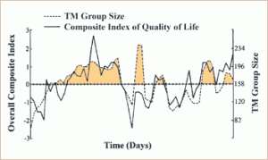 chart_wp-research-01