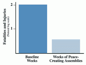 chart_wp-research-03